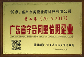 2017年重信用守合同證書
